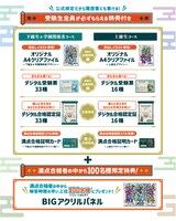 「忍たま乱太郎検定～全国一斉テストの段～」特典一覧