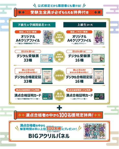 「忍たま乱太郎検定～全国一斉テストの段～」特典一覧