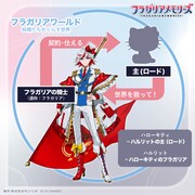 フラガリアの騎士たちは主と契約し仕える。