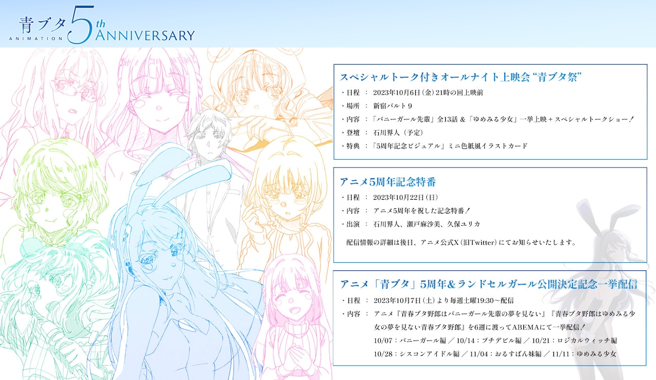 「祝！アニメ『青ブタ』5周年記念企画」の告知画像。(c)2022 鴨志田一 / KADOKAWA/青ブタ