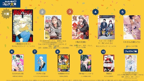 「第7回 みんなが選ぶTSUTAYAコミック大賞」受賞作品一覧