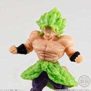 超サイヤ人ブロリー（フルパワー）