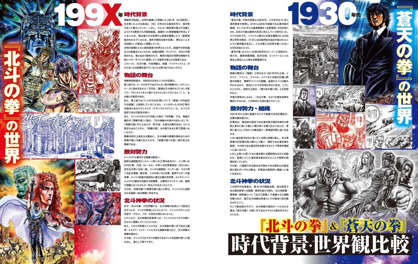 「北斗の拳シリーズ大解剖」より。