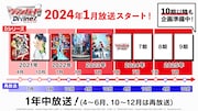Dシリーズのスケジュール。