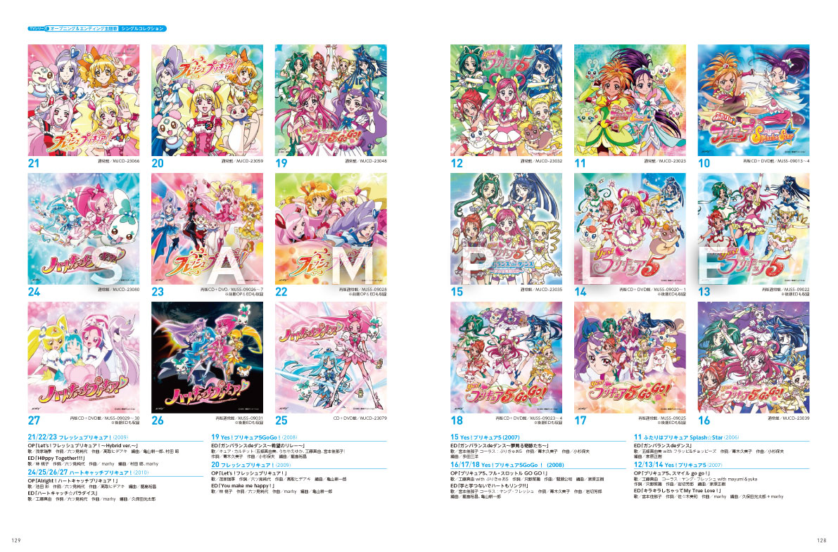 「プリキュア20周年アニバーサリーブック」より。