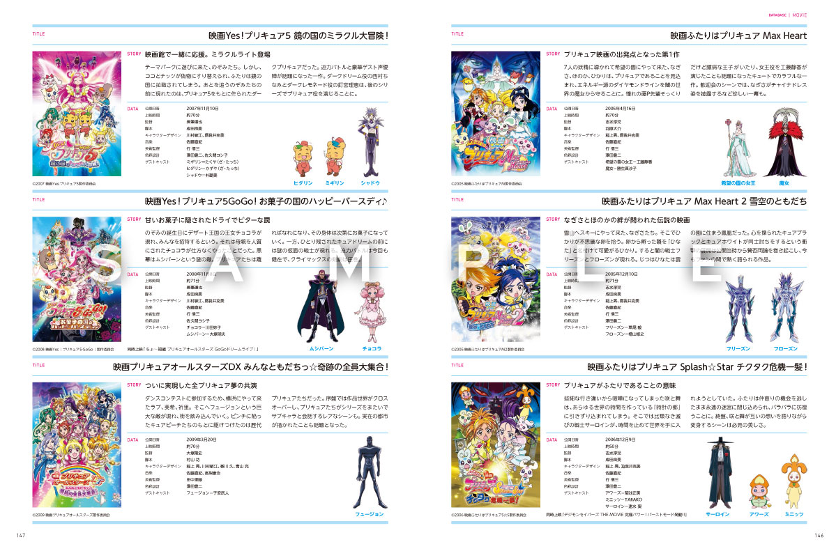 「プリキュア20周年アニバーサリーブック」より。