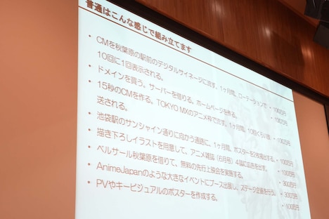 1200万円という予算の一般的な割り振り方。