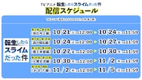 アニメ「転生したらスライムだった件」配信スケジュール