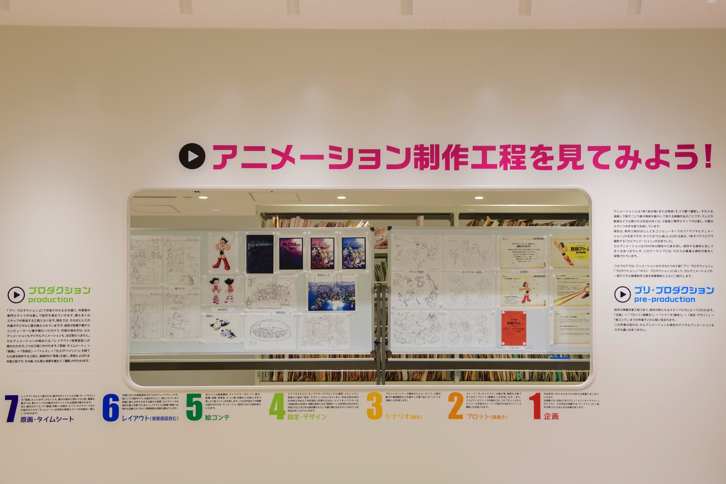 地下の展示コーナー。