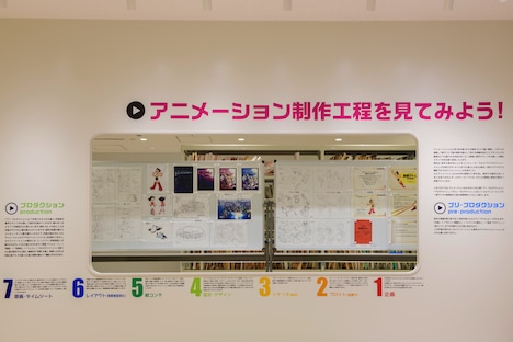 地下の展示コーナー。