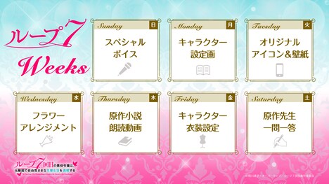 企画「ループ7Weeks」の告知画像。