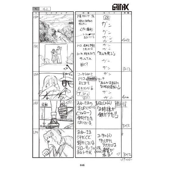 「トップをねらえ！画コンテ集」より。 (c)BANDAIVISUAL・FlyingDog・GAINAX