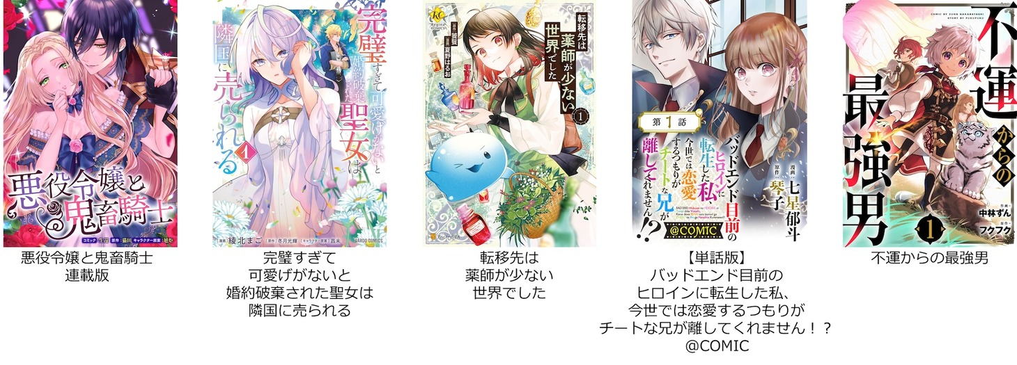 異世界部門の中間発表上位5作品。