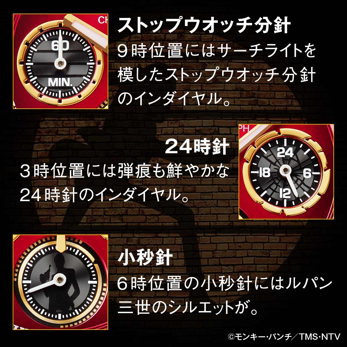 「ルパン三世×セイコー オフィシャルウオッチ」の説明。
