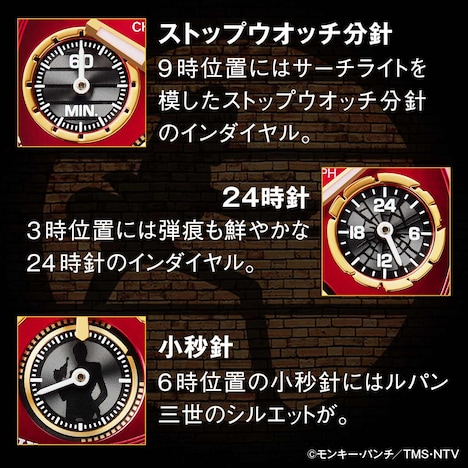 「ルパン三世×セイコー オフィシャルウオッチ」の説明。