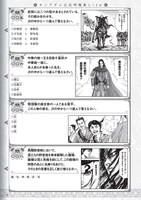 「キングダム公式問題集Lite」より。