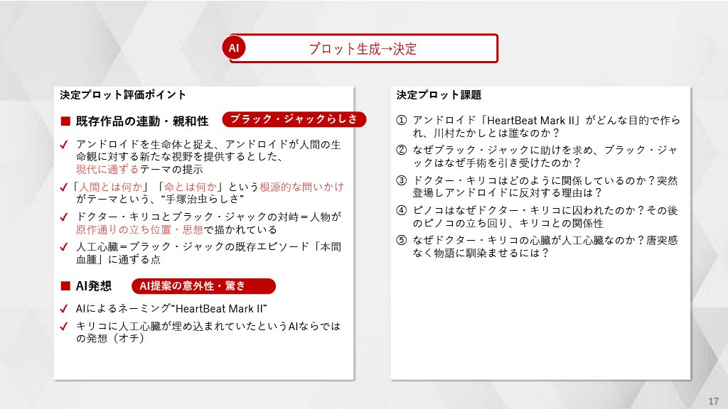 「TEZUKA2023 ブラック・ジャック 機械の心臓-Heartbeat Mark II」お披露目会で発表されたスライド資料。