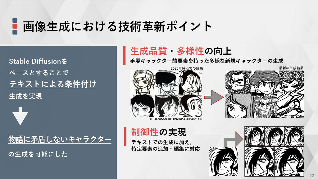 「TEZUKA2023 ブラック・ジャック 機械の心臓-Heartbeat Mark II」お披露目会で発表されたスライド資料。