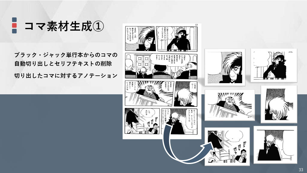「TEZUKA2023 ブラック・ジャック 機械の心臓-Heartbeat Mark II」お披露目会で発表されたスライド資料。