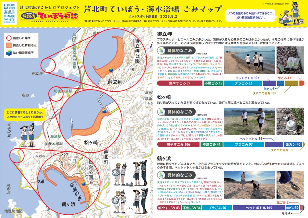 「海と日本プロジェクト・CHANGE FOR THE BLUE」活動の様子。