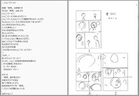 「姫様“拷問”の時間です」のシナリオとミニネーム。