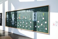 「卍天黒大決戦」の組織図。