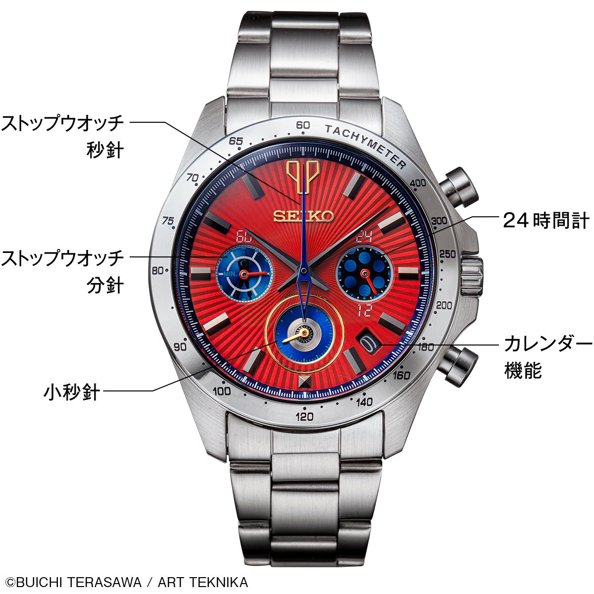 「コブラ45周年記念 セイコー コラボウオッチ」