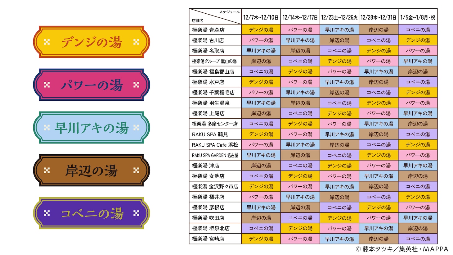 コラボ風呂のスケジュール。
