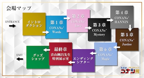 「連載30周年記念 名探偵コナン展」のゾーニングマップ。