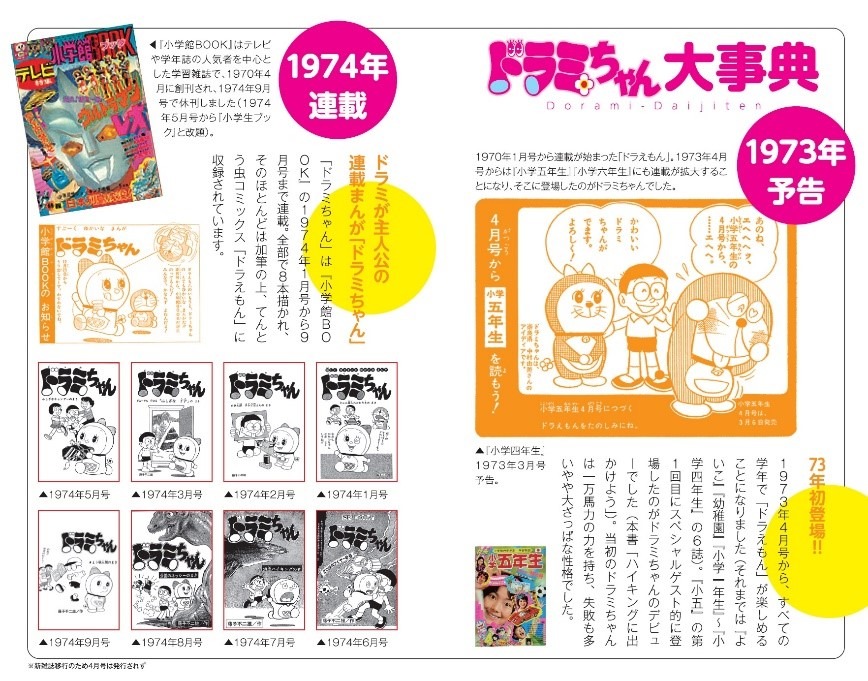 「ドラミちゃん大事典」
