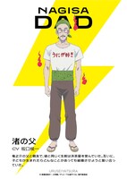 坂口候一（CV：渚の父）