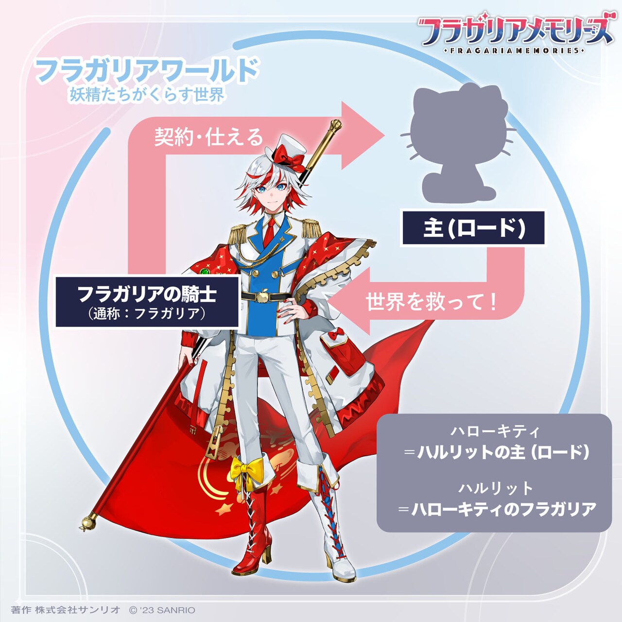 シエロモート【非売品】のぼりフラガリアメモリーズ