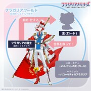 「フラガリアメモリーズ」について。