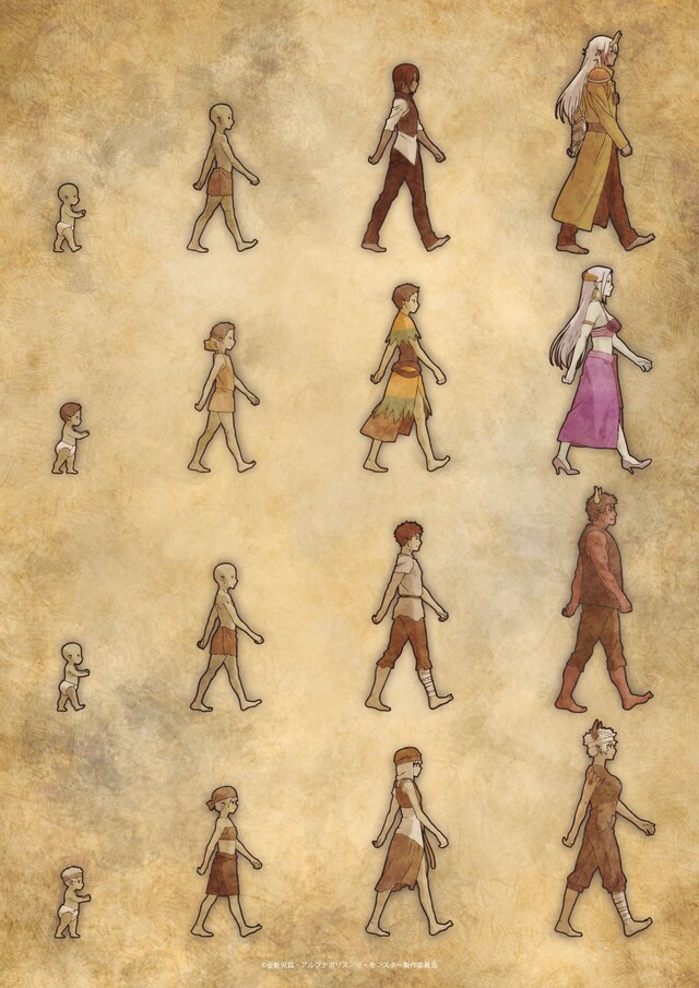 コンセプトビジュアルの全貌。 (c)金斬児狐・アルファポリス／リ・モンスター製作委員会