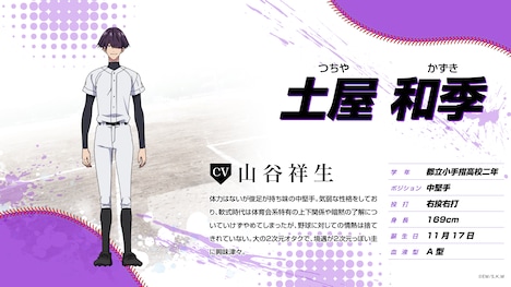 土屋和季(CV:山谷祥生)