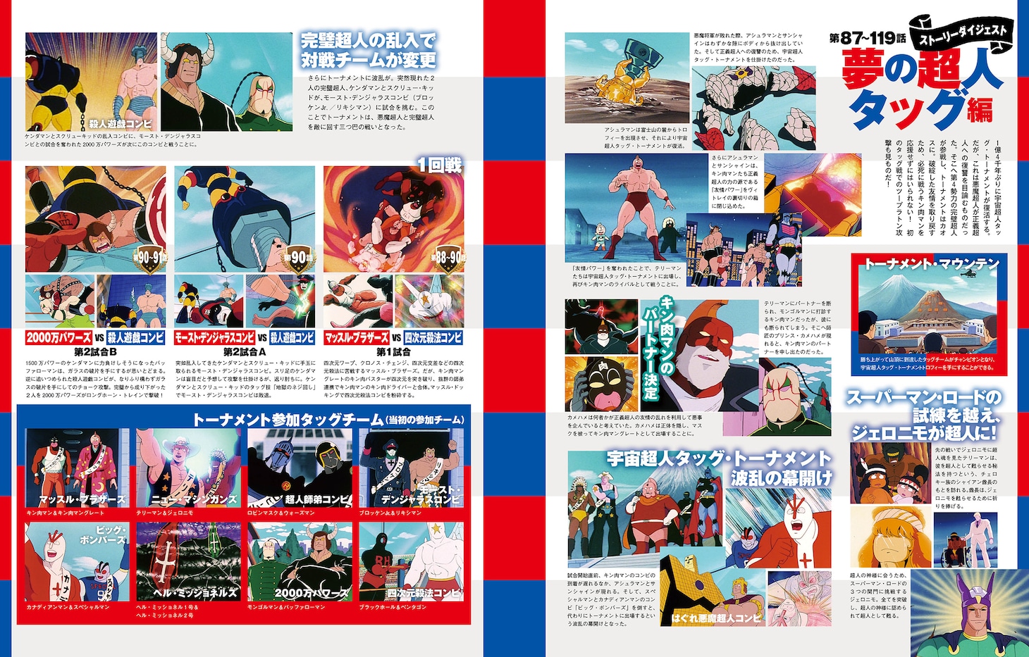 「キン肉マン アニメ大解剖」より。