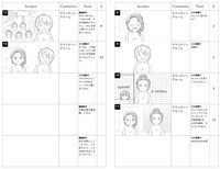 奇多郎「顔のない街」のコンテ。