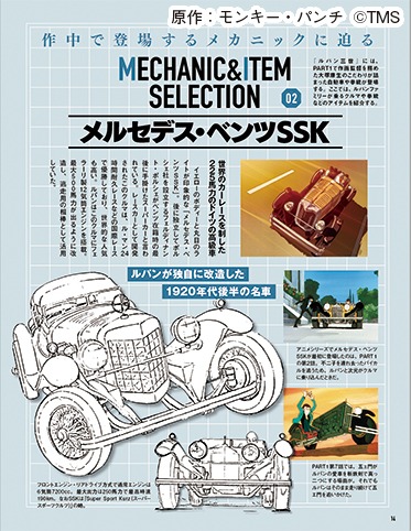 DVDマガジン「ルパン三世 THE DVDコレクション」より。