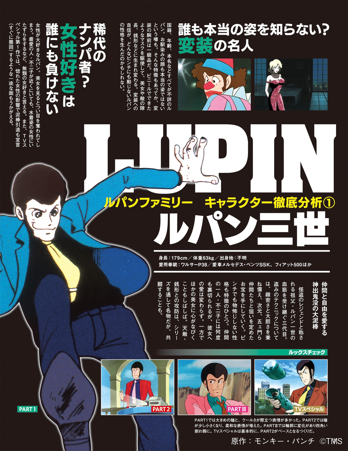 「ルパンファミリー キャラクター徹底分析」より、ルパン三世。