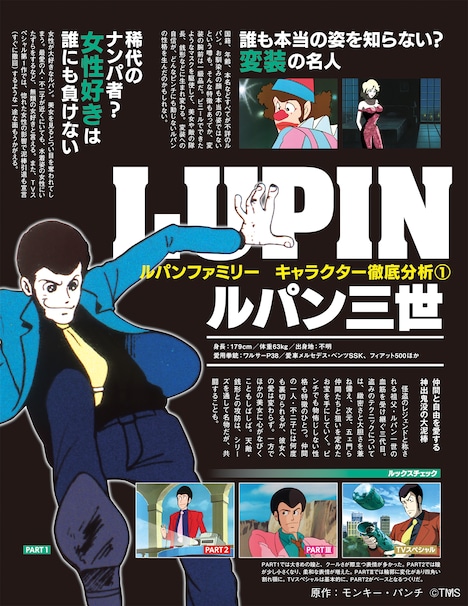 「ルパンファミリー キャラクター徹底分析」より、ルパン三世。