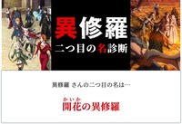 「二つ目の名診断」イメージ図