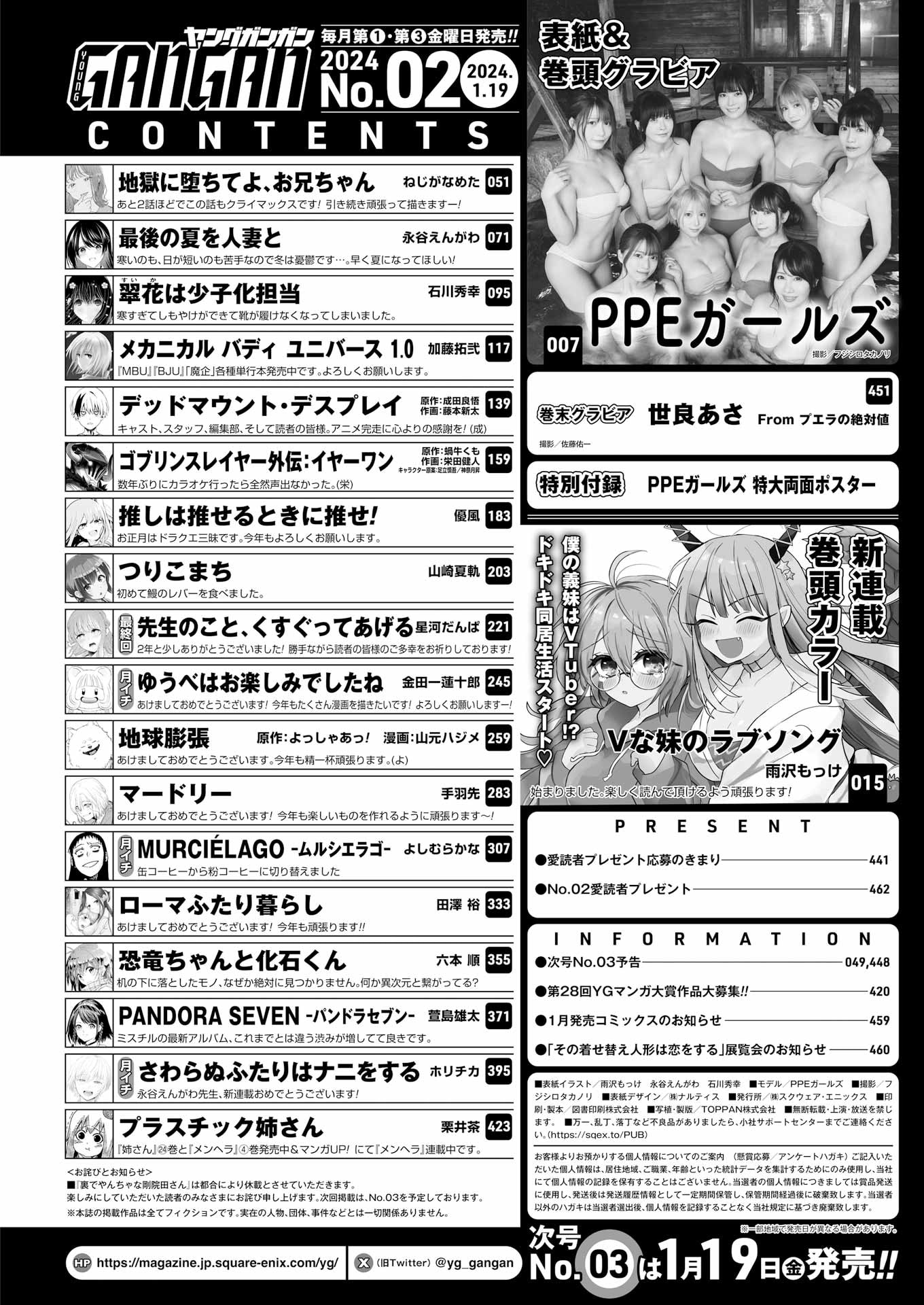 ヤングガンガンNo.2目次ページ