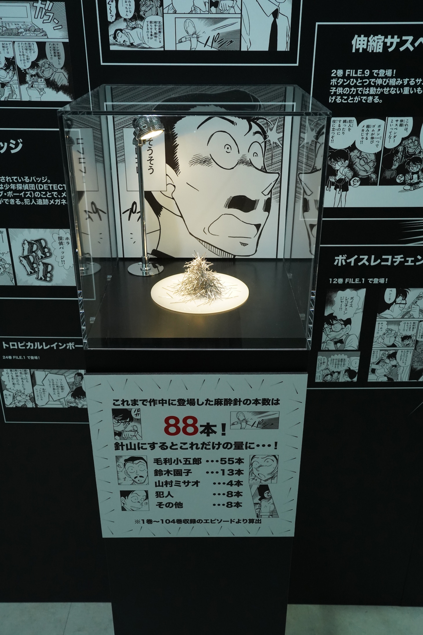 これまでに作中に登場した麻酔針の本数は……。