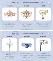 「木之本桜と月の物語」のリング。