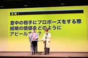 「意中の相手にプロポーズする際 結婚の価値をどうアプローチする？」というお題の答えを考える見取り図。