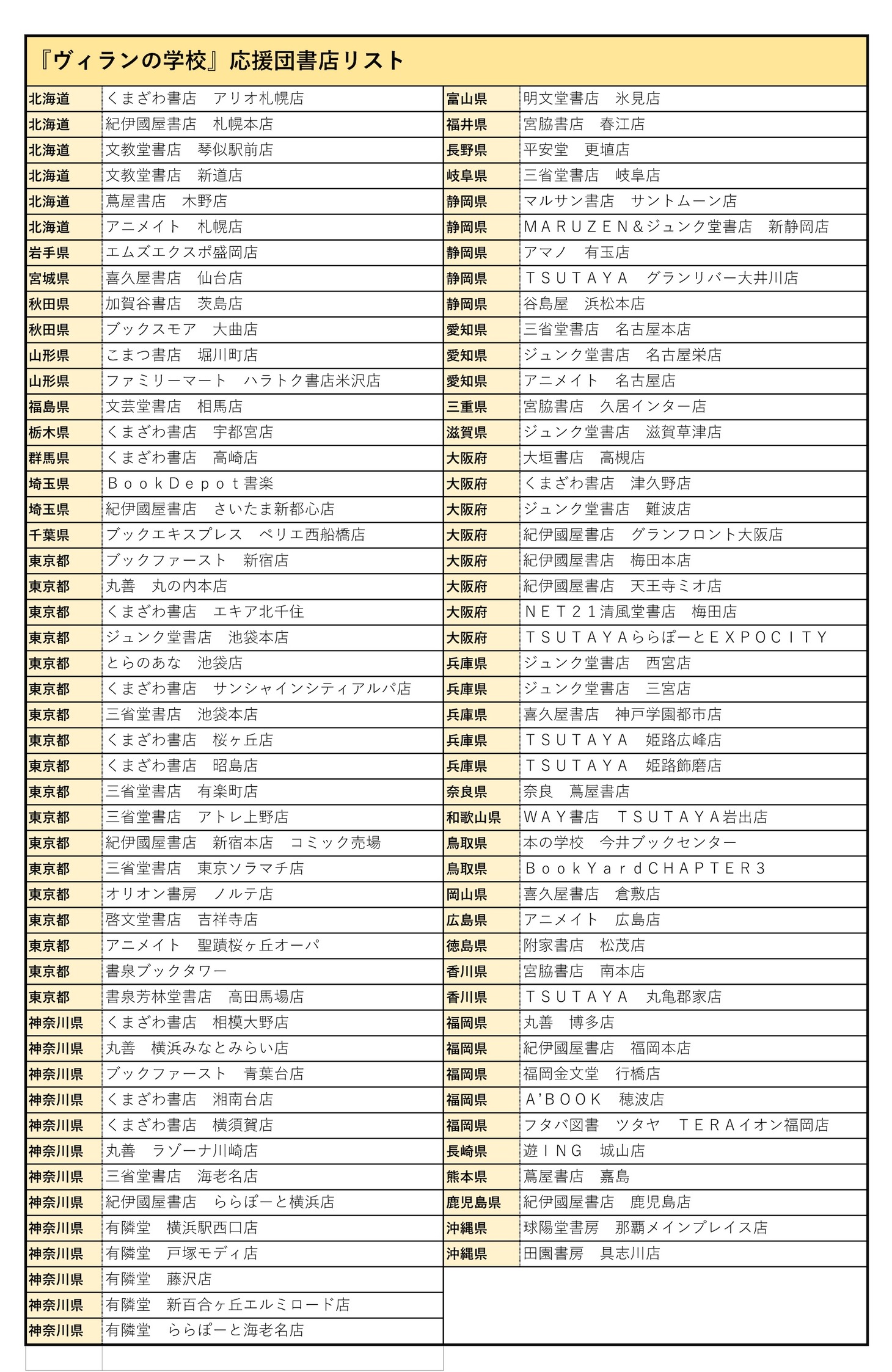 「ヴィランの学校」応援団書店リスト
