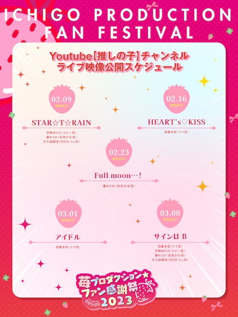 ライブ映像公開のタイムテーブル。