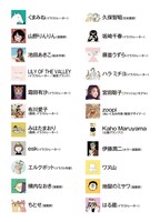 チャリティグッズに参加したクリエイター陣