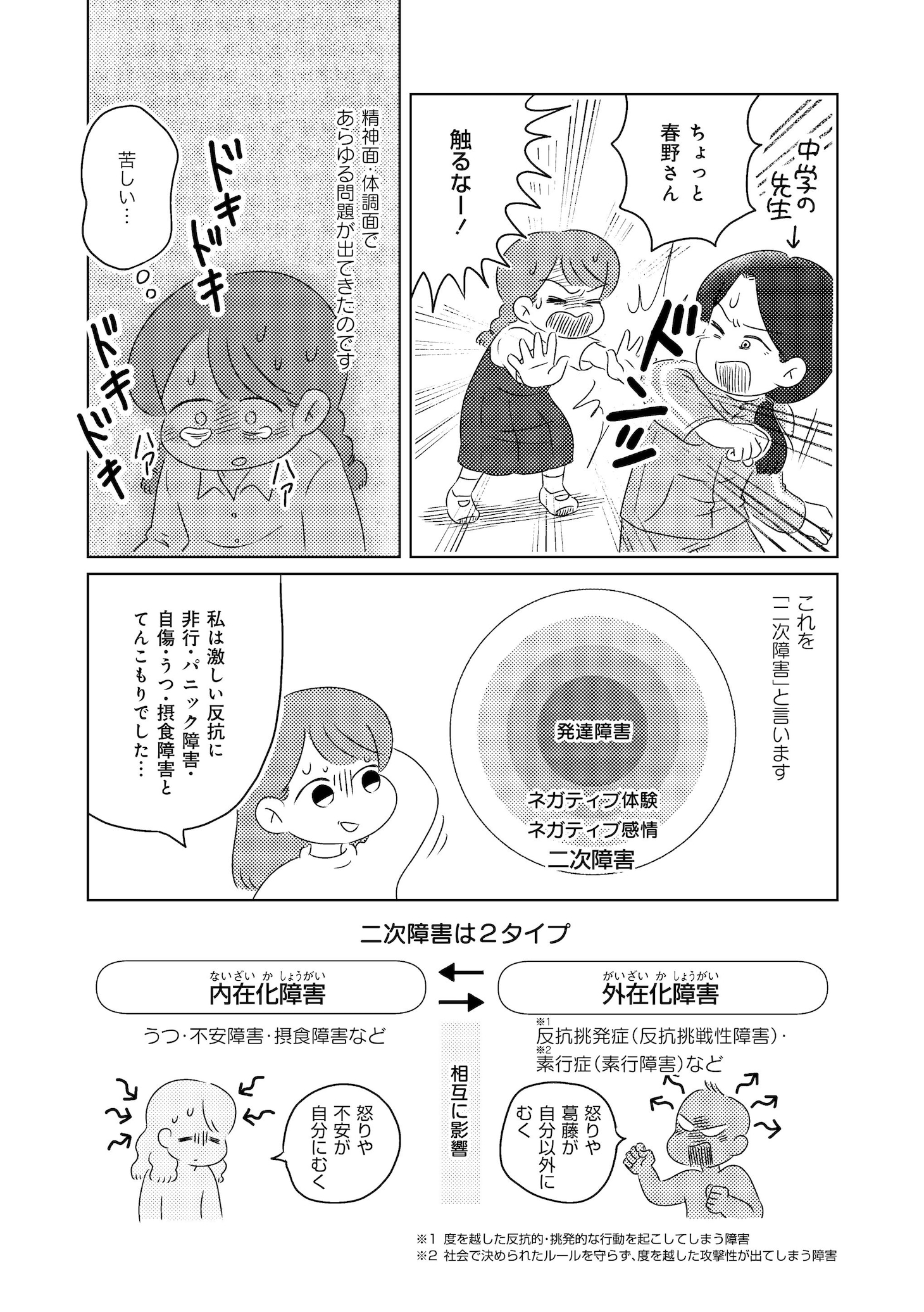「発達障害が理解されにくいワケを自分で考えてみた」の「case.04 ちょっとした言葉を攻撃と感じる」。