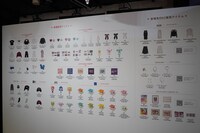 会場販売アイテムの一覧。